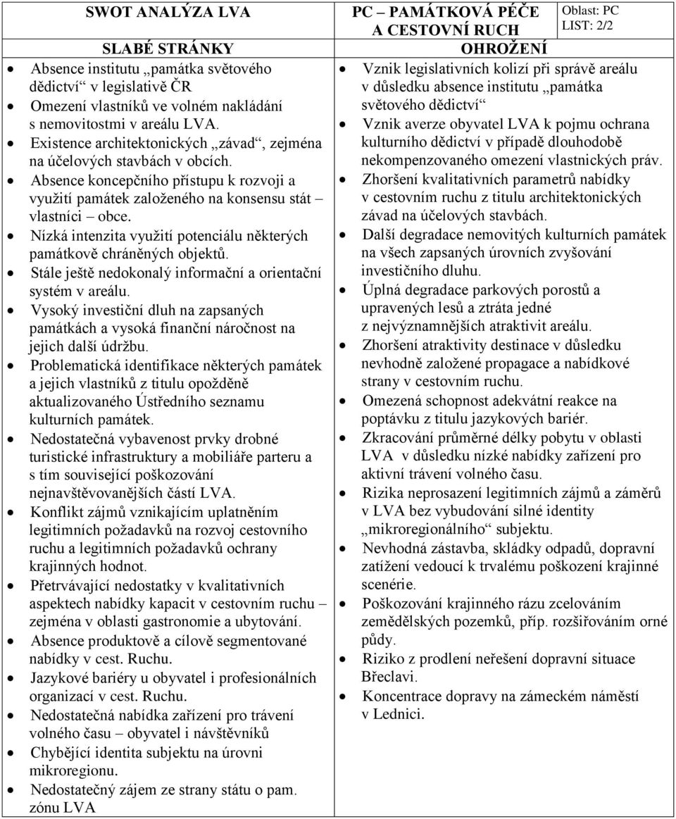 Nízká intenzita vyuţití potenciálu některých památkově chráněných objektů. Stále ještě nedokonalý informační a orientační systém v areálu.