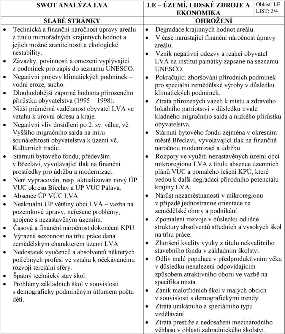 Dlouhodobější záporná hodnota přirozeného přírůstku obyvatelstva (1995 1998). Niţší průměrná vzdělanost obyvatel LVA ve vztahu k úrovni okresu a kraje. Negativní vliv dosídlení po 2. sv. válce, vč.