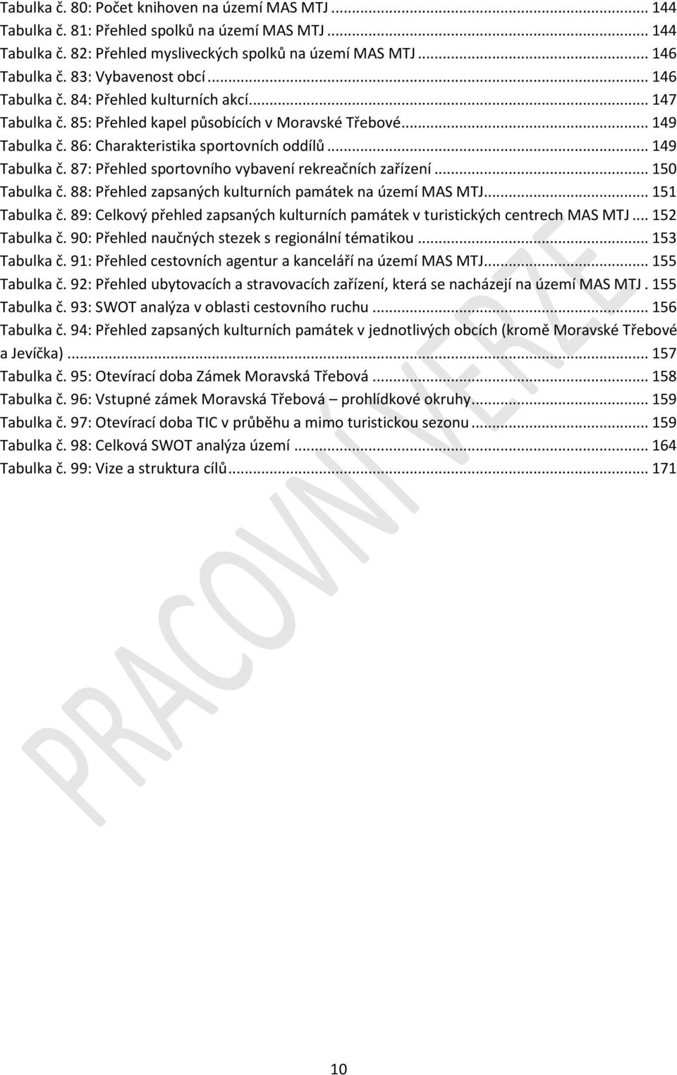 .. 149 Tabulka č. 87: Přehled sportovního vybavení rekreačních zařízení... 150 Tabulka č. 88: Přehled zapsaných kulturních památek na území MAS MTJ... 151 Tabulka č.
