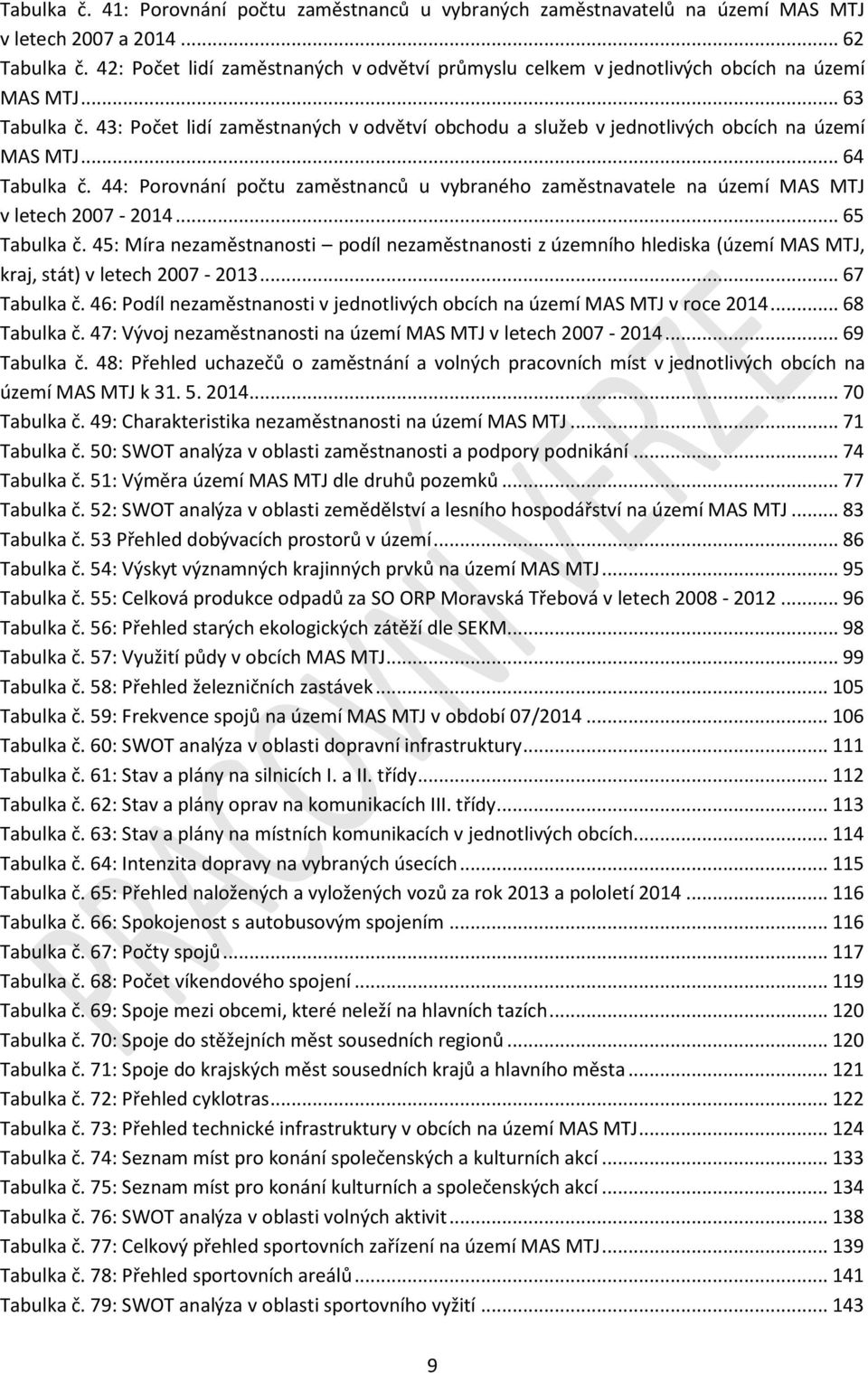 43: Počet lidí zaměstnaných v odvětví obchodu a služeb v jednotlivých obcích na území MAS MTJ... 64 Tabulka č.