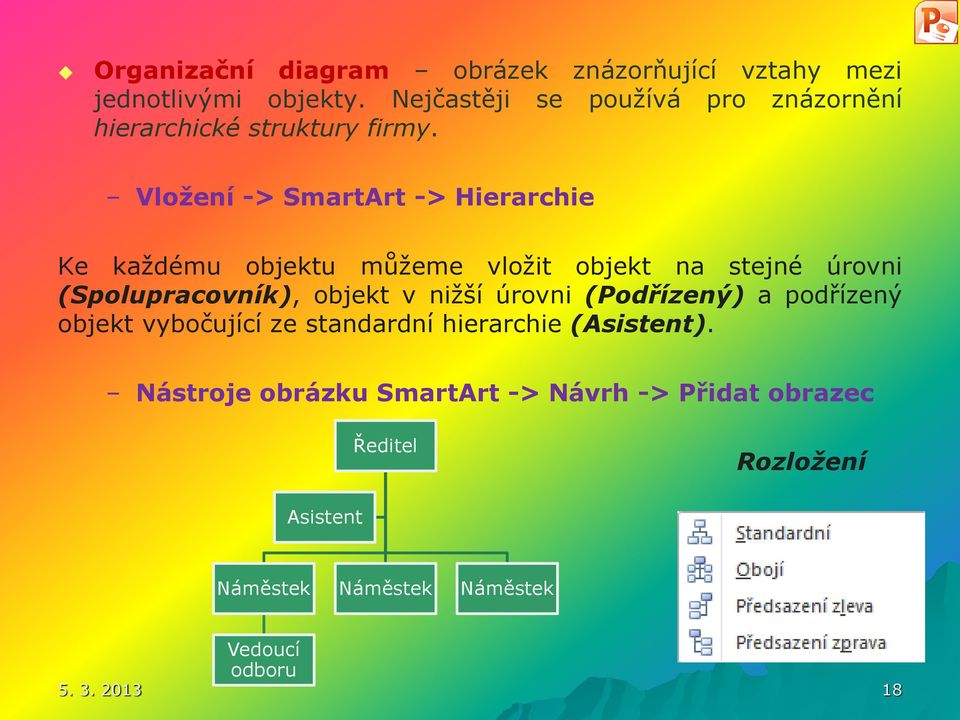 Vložení -> SmartArt -> Hierarchie Ke každému objektu můžeme vložit objekt na stejné úrovni (Spolupracovník), objekt v