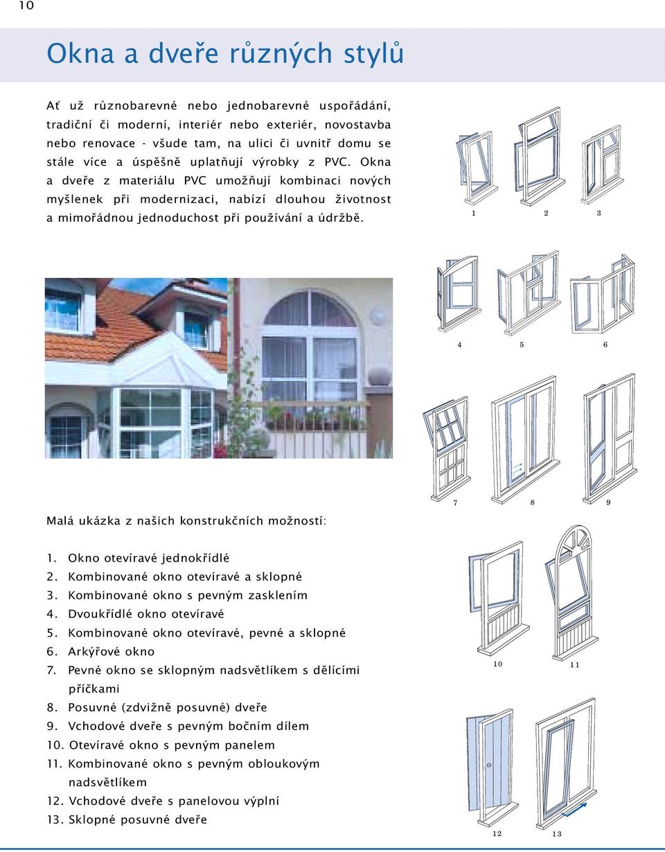 1 2 3 4 5 6 Malá ukázka z našich konstrukčních možností: 7 8 9 1. Okno otevíravé jednokřídlé 2. Kombinované okno otevíravé a sklopné 3. Kombinované okno s pevným zasklením 4.