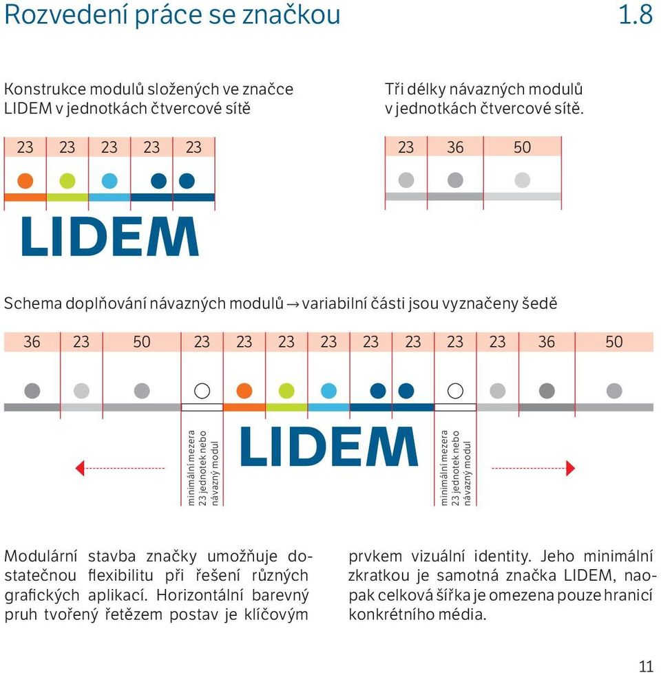 minimální mezera 23 jednotek nebo návazný modul Modulární stavba značky umožňuje dostatečnou flexibilitu při řešení různých grafických aplikací.