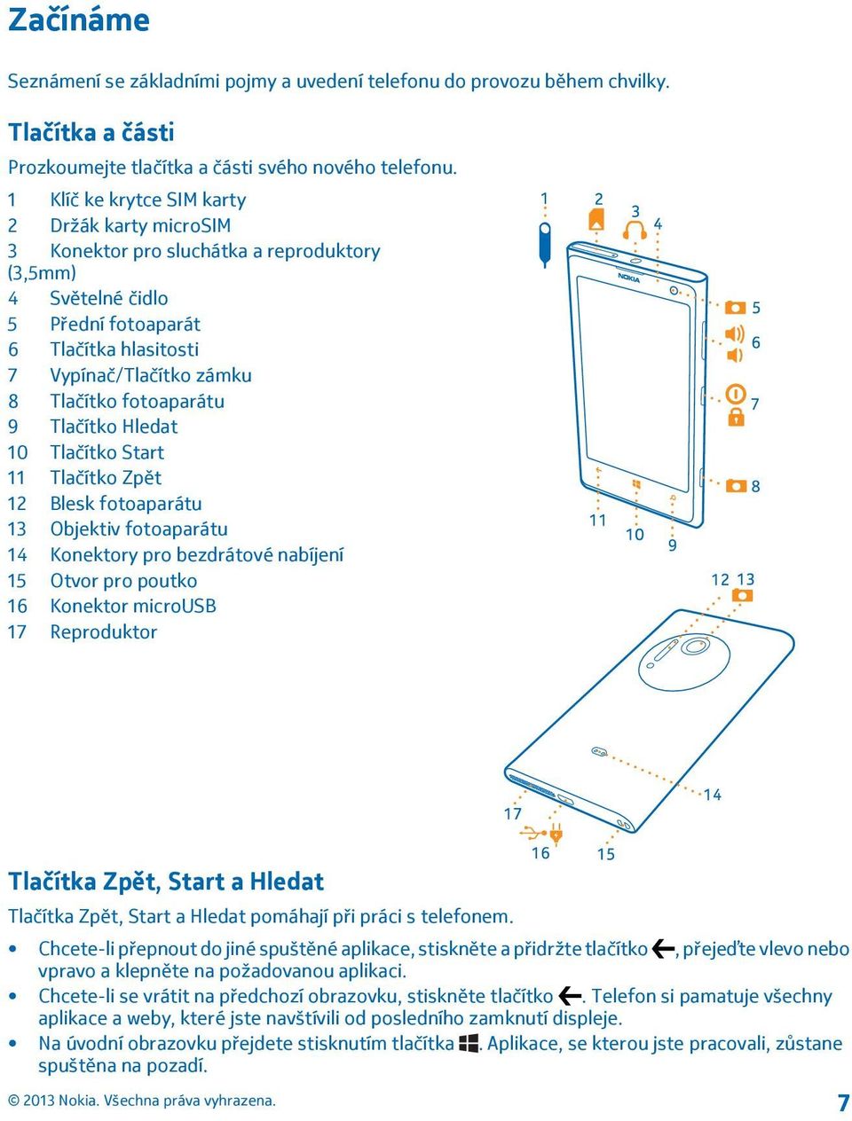 fotoaparátu 9 Tlačítko Hledat 10 Tlačítko Start 11 Tlačítko Zpět 12 Blesk fotoaparátu 13 Objektiv fotoaparátu 14 Konektory pro bezdrátové nabíjení 15 Otvor pro poutko 16 Konektor microusb 17