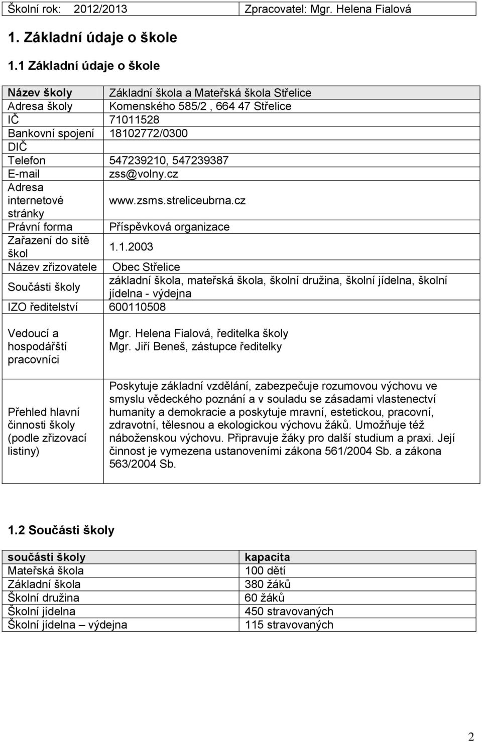 547239387 E-mail zss@volny.cz Adresa internetové www.zsms.streliceubrna.cz stránky Právní forma Příspěvková organizace Zařazení do sítě škol 1.