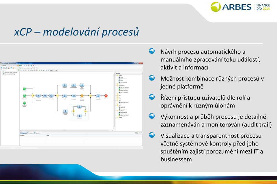 oprávnění k různým úlohám Výkonnost a průběh procesu je detailně zaznamenáván a monitorován (audit trail)