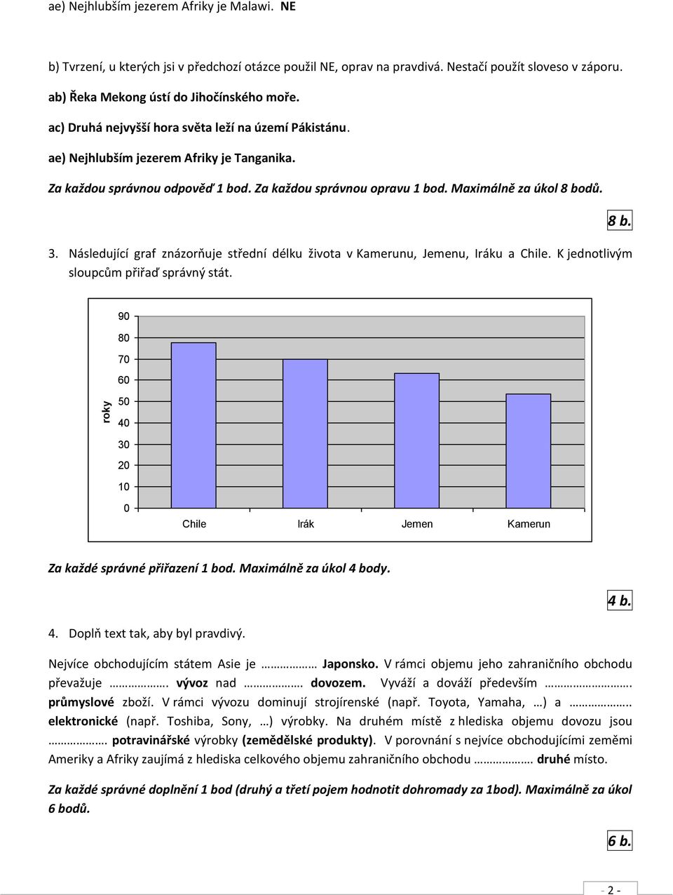 Následující graf znázorňuje střední délku života v Kamerunu, Jemenu, Iráku a Chile. K jednotlivým sloupcům přiřaď správný stát. 8 b.