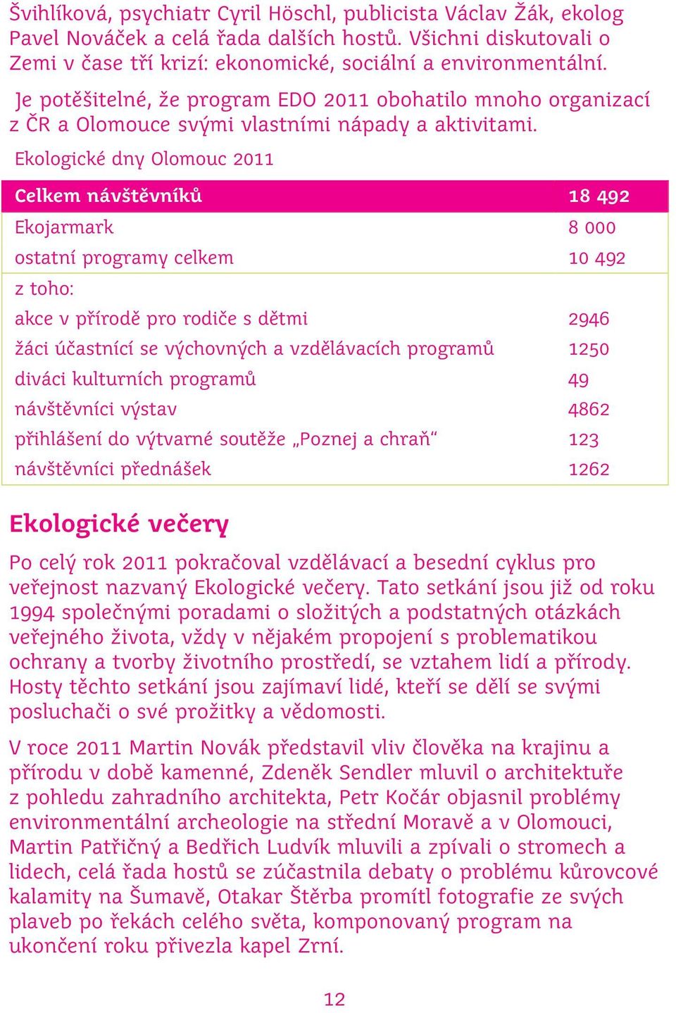 Ekologické dny Olomouc 2011 Celkem návštěvníků 18 492 Ekojarmark 8 000 ostatní programy celkem 10 492 z toho: akce v přírodě pro rodiče s dětmi 2946 žáci účastnící se výchovných a vzdělávacích