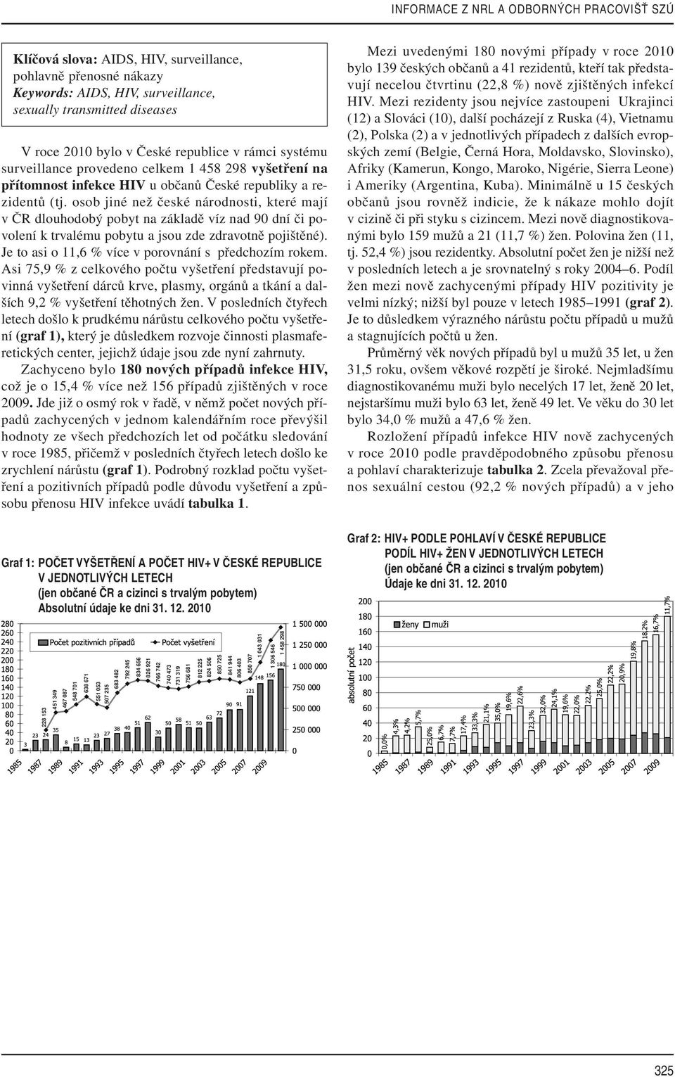 osob jiné než české národnosti, které mají v ČR dlouhodobý pobyt na základě víz nad 90 dní či povolení k trvalému pobytu a jsou zde zdravotně pojištěné).