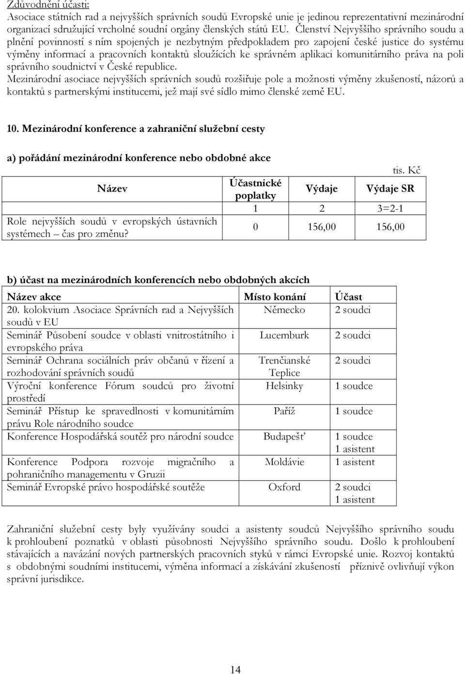 aplikaci komunitárního práva na poli správního soudnictví v České republice.