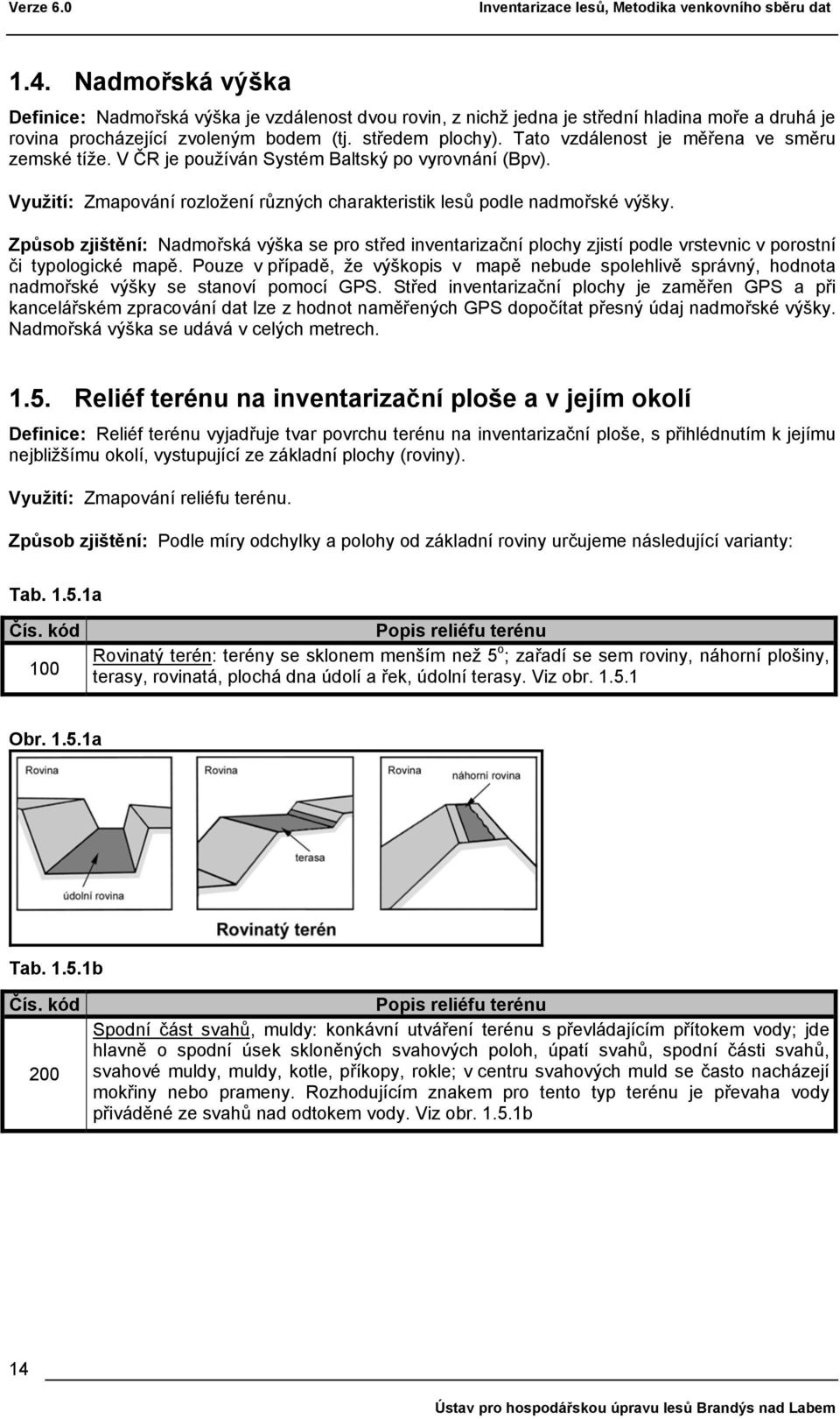 Tato vzdálenost je měřena ve směru zemské tíže. V ČR je používán Systém Baltský po vyrovnání (Bpv). Využití: Zmapování rozložení různých charakteristik lesů podle nadmořské výšky.