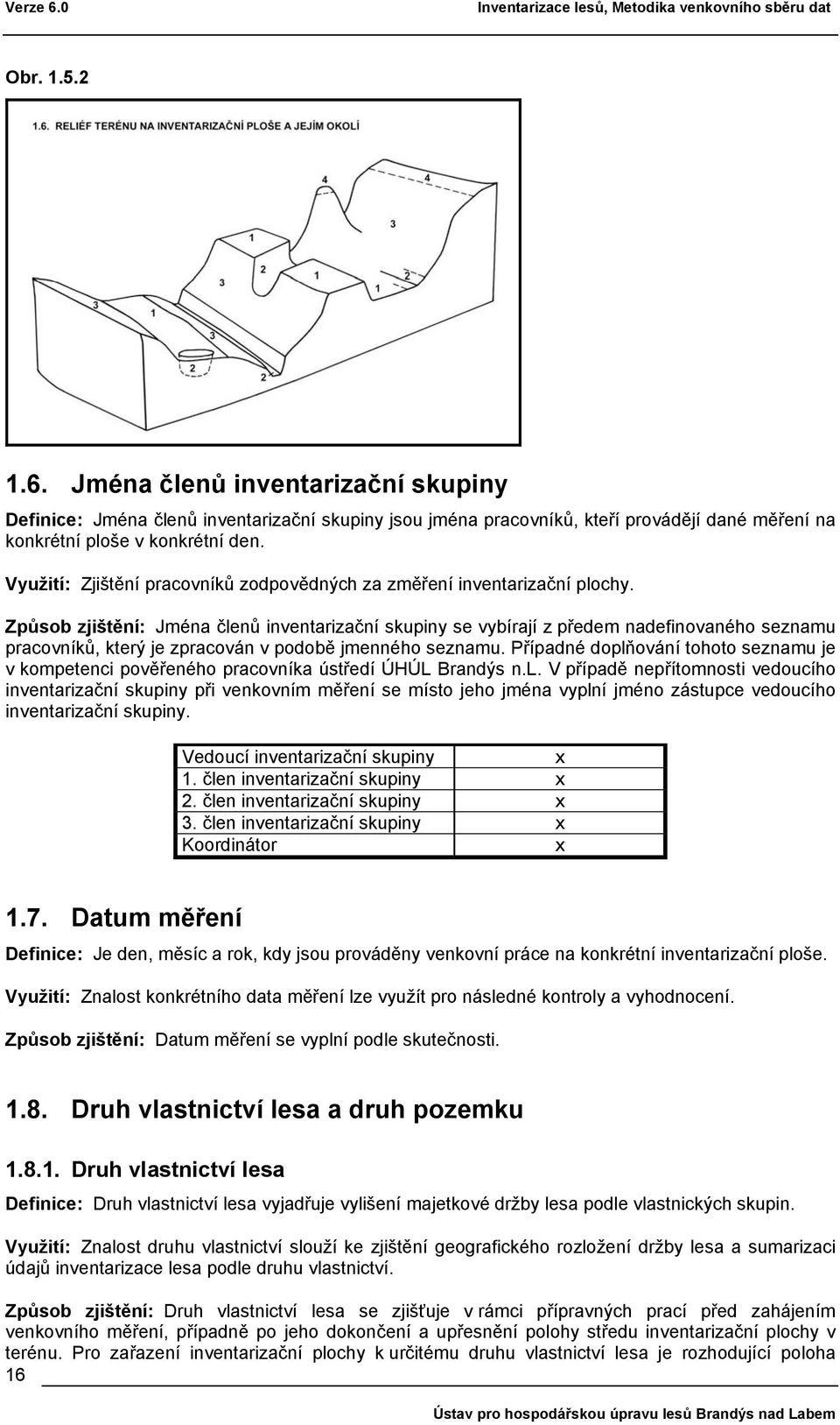 Způsob zjištění: Jména členů inventarizační skupiny se vybírají z předem nadefinovaného seznamu pracovníků, který je zpracován v podobě jmenného seznamu.