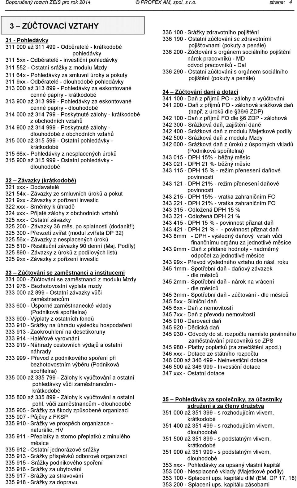 papíry - krátkodobé 313 900 až 313 999 - Pohledávky za eskontované cenné papíry - dlouhodobé 314 000 až 314 799 - Poskytnuté zálohy - krátkodobé z obchodních vztahů 314 900 až 314 999 - Poskytnuté