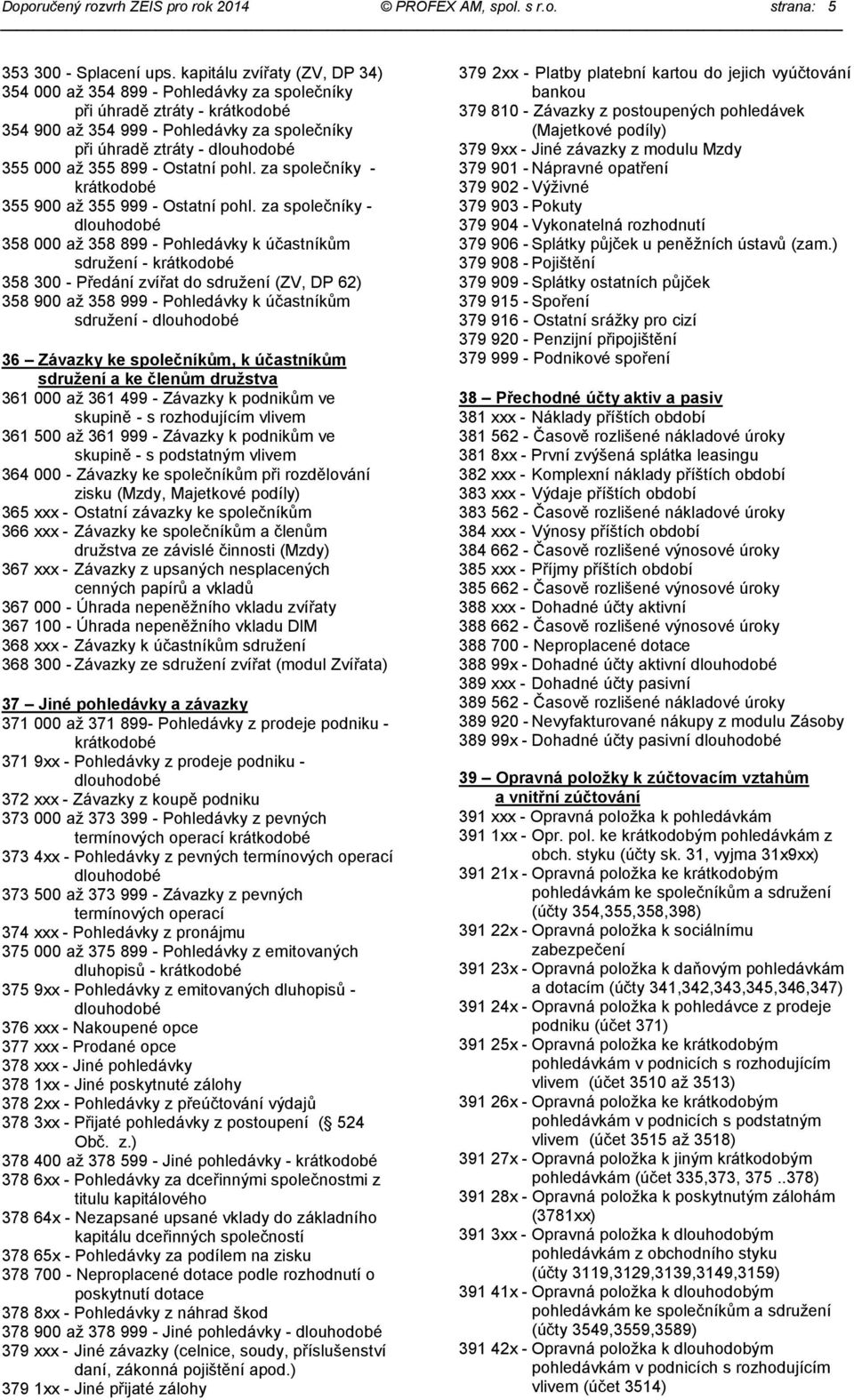 899 - Ostatní pohl. za společníky - krátkodobé 355 900 až 355 999 - Ostatní pohl.