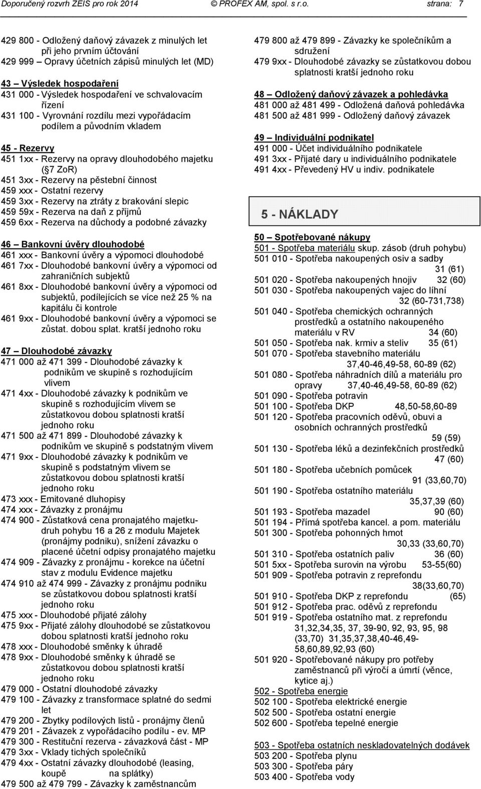 dlouhodobého ( 7 ZoR) 451 3xx - Rezervy na pěstební činnost 459 xxx - Ostatní rezervy 459 3xx - Rezervy na ztráty z brakování slepic 459 59x - Rezerva na daň z příjmů 459 6xx - Rezerva na důchody a