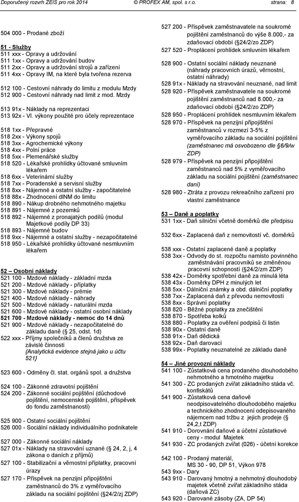 Mzdy 513 91x - Náklady na reprezentaci 513 92x - Vl.