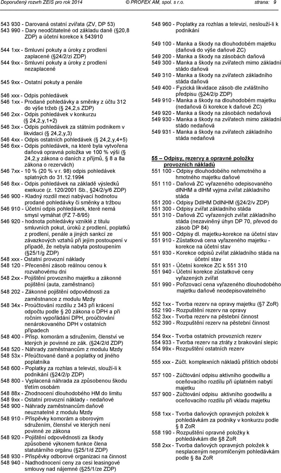 Prodané pohledávky a směnky z účtu 312 do výše tržeb ( 24,2,s ZDP) 546 2xx - Odpis pohledávek v konkurzu ( 24,2,y,1+2) 546 3xx - Odpis pohledávek za státním podnikem v likvidaci ( 24,2,y,3) 546 4xx -