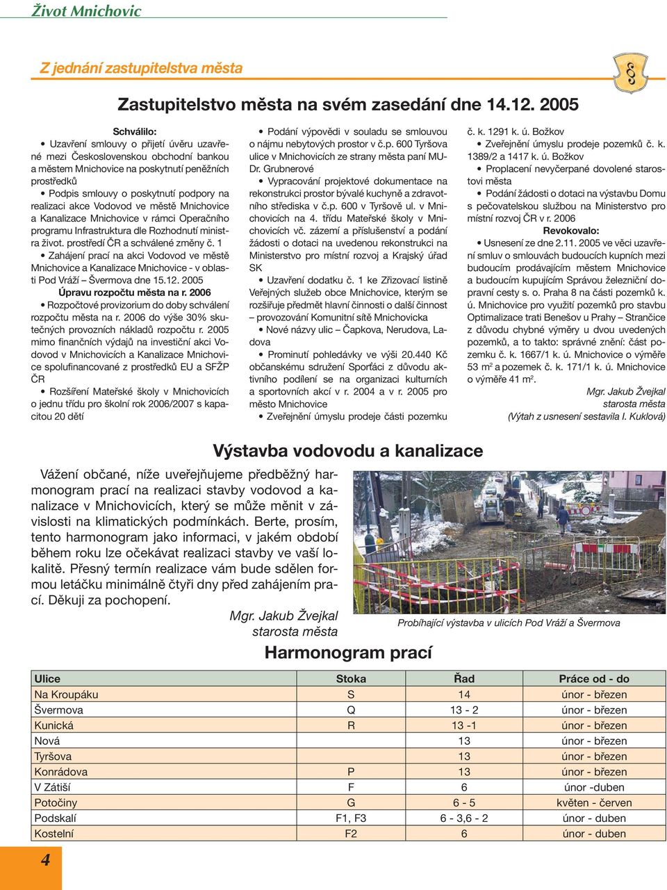 akce Vodovod ve městě Mnichovice a Kanalizace Mnichovice v rámci Operačního programu Infrastruktura dle Rozhodnutí ministra život. prostředí ČR a schválené změny č.