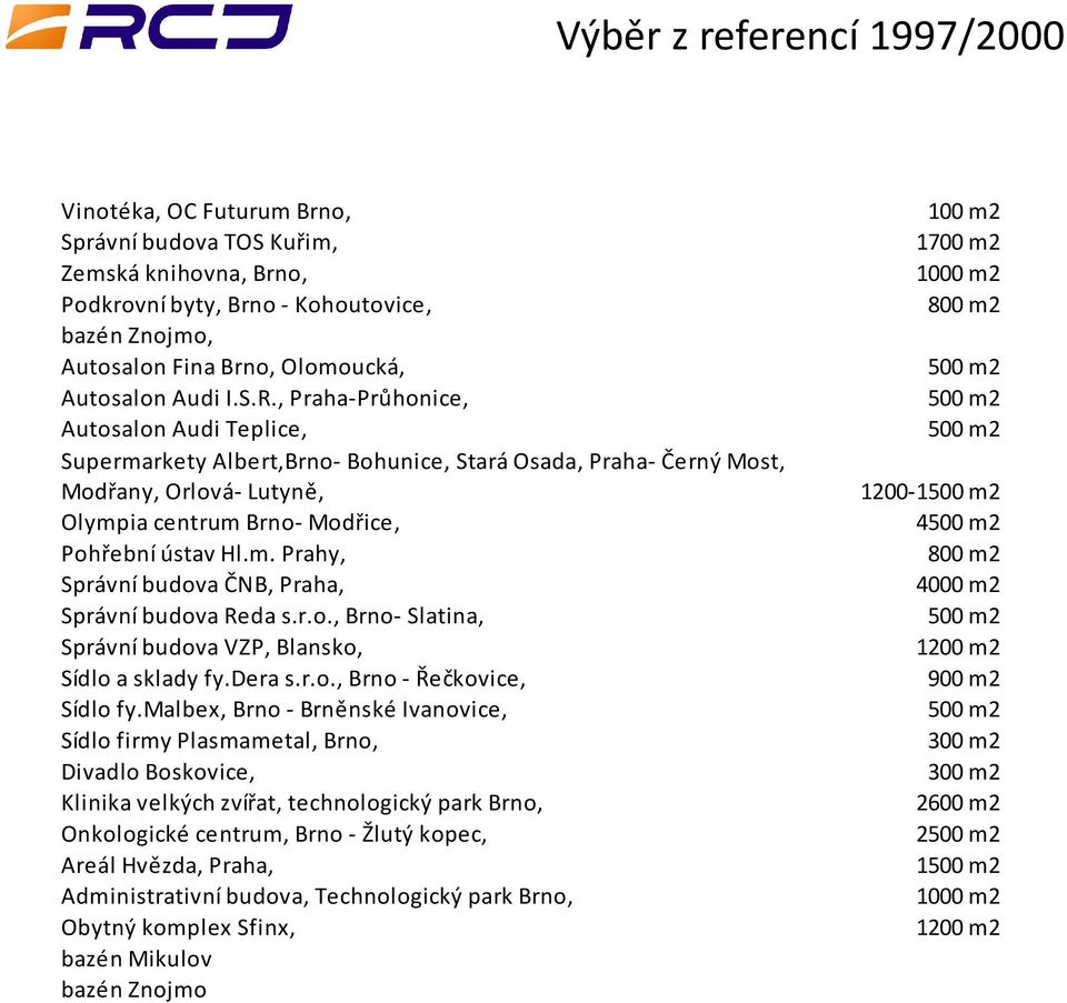 r.o., Brno- Slatina, Správní budova VZP, Blansko, Sídlo a sklady fy.dera s.r.o., Brno - Řečkovice, Sídlo fy.