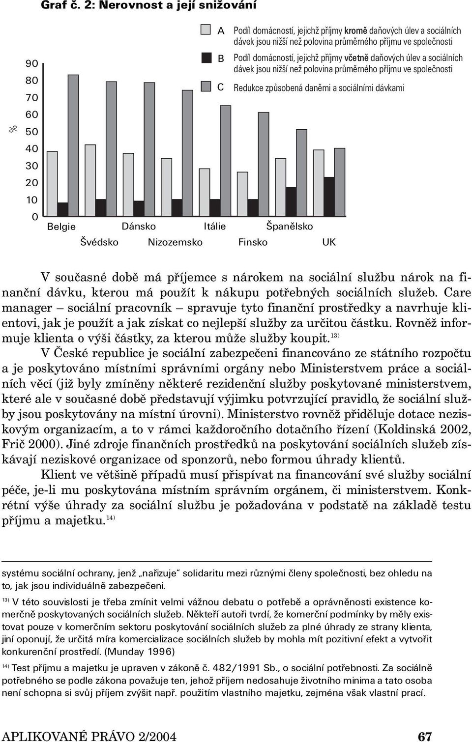 polovina průměrného příjmu ve společnosti Podíl domácností, jejichž příjmy včetně daňových úlev a sociálních dávek jsou nižší než polovina průměrného příjmu ve společnosti Redukce způsobená daněmi a