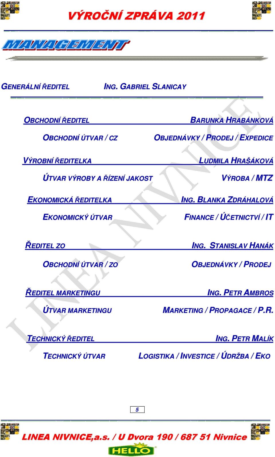 LUDMILA HRAŠÁKOVÁ VÝROBA / MTZ EKONOMICKÁ ŘEDITELKA EKONOMICKÝ ÚTVAR ING.