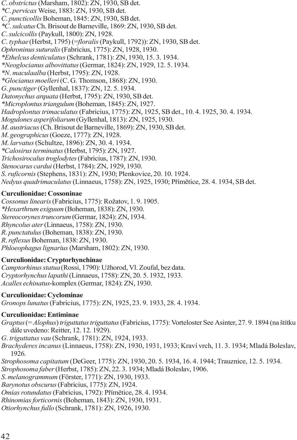 Ophroninus suturalis (Fabricius, 1775): ZN, 1928, 1930. *Ethelcus denticulatus (Schrank, 1781): ZN, 1930, 15. 3. 1934. *Neoglocianus albovittatus (Germar, 1824): ZN, 1929, 12. 5. 1934. *N. maculaalba (Herbst, 1795): ZN, 1928.