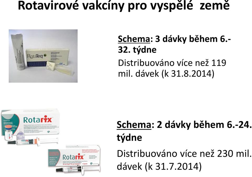 dávek (k 31.8.2014) Schema: 2 dávky během 6.-24.