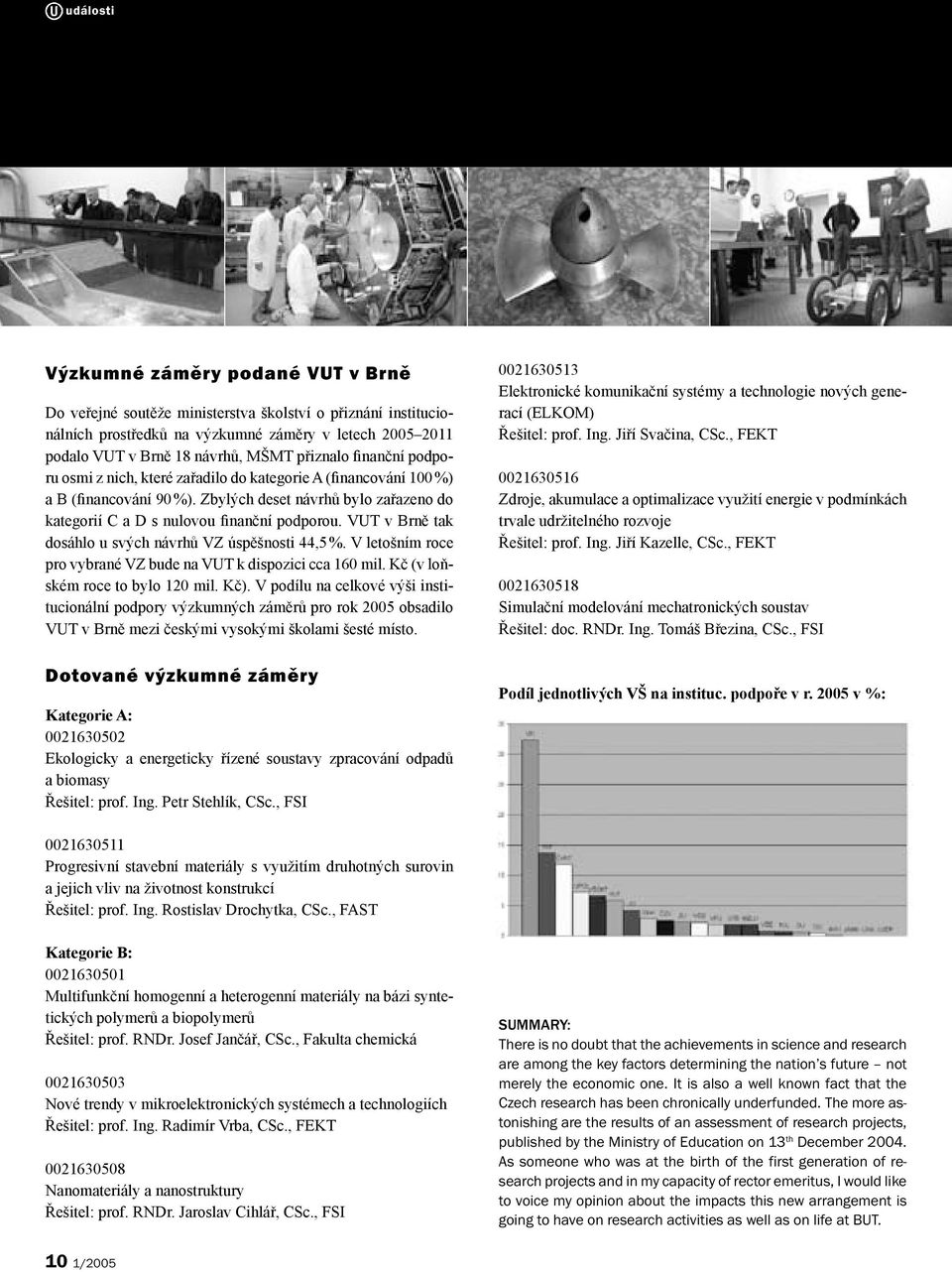 VUT v Brně tak dosáhlo u svých návrhů VZ úspěšnosti 44,5 %. V letošním roce pro vybrané VZ bude na VUT k dispozici cca 160 mil. Kč (v loňském roce to bylo 120 mil. Kč).