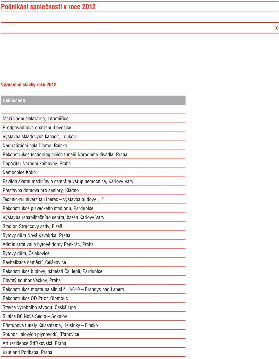 Přestavba domova pro seniory, Kladno Technická univerzita Liberec výstavba budovy L Rekonstrukce plaveckého stadionu, Pardubice Výstavba rehabilitačního centra, bazén Karlovy Vary Stadion Štruncovy