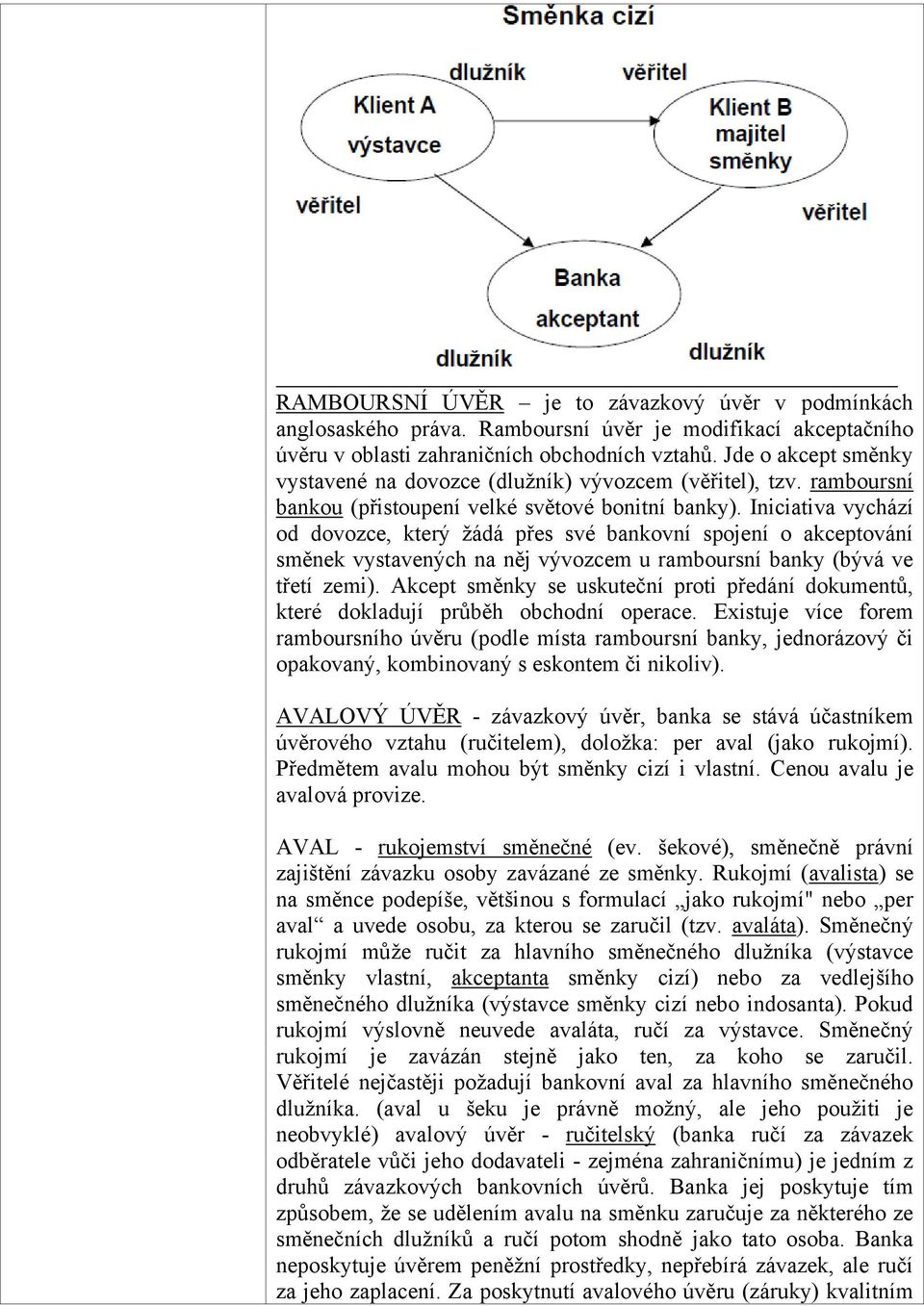 Iniciativa vychází od dovozce, který ţádá přes své bankovní spojení o akceptování směnek vystavených na něj vývozcem u ramboursní banky (bývá ve třetí zemi).