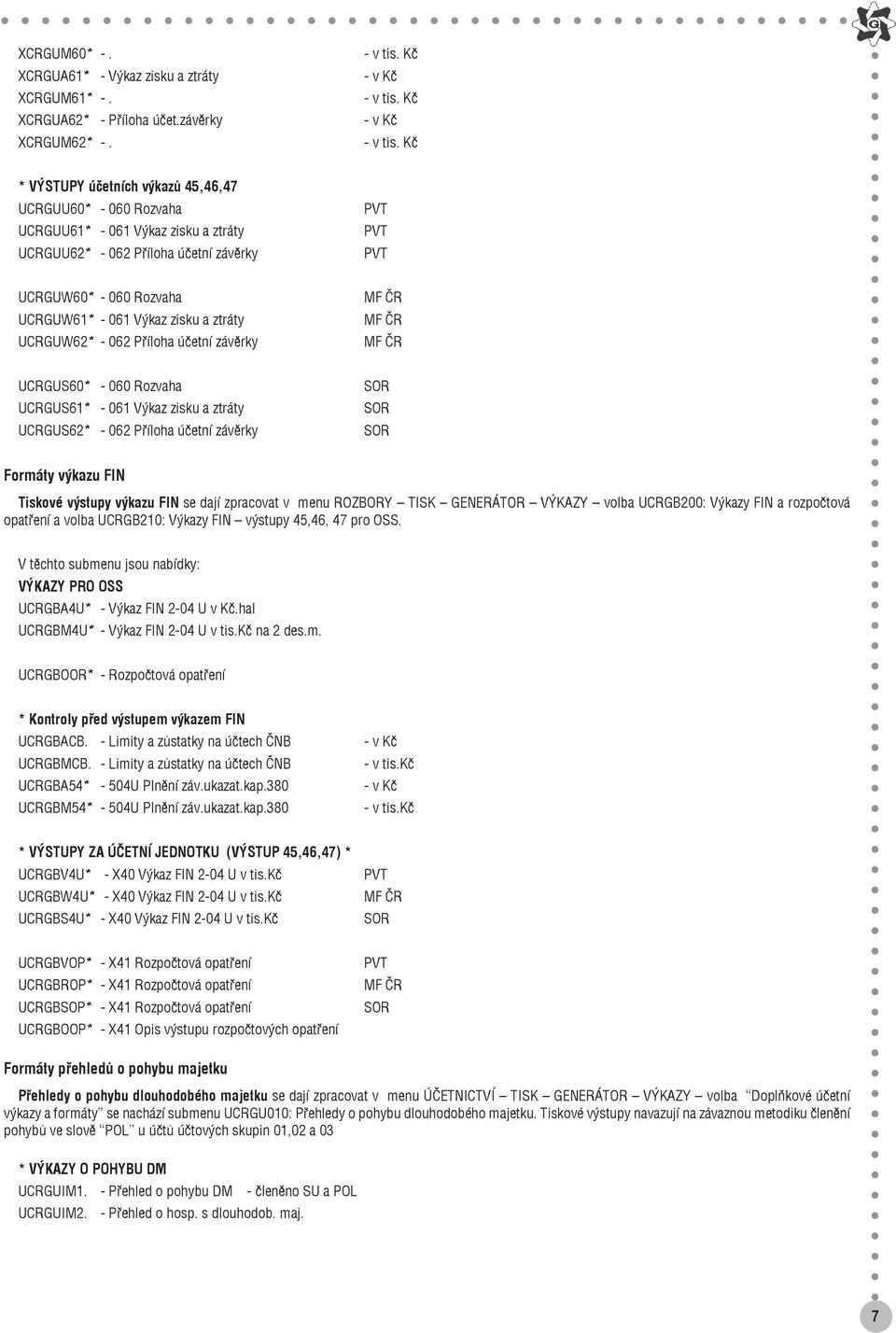 Kč * VÝSTUPY účetních výkazů 45,46,47 UCRGUU60* - 060 Rozvaha UCRGUU61* - 061 Výkaz zisku a ztráty UCRGUU62* - 062 Příloha účetní závěrky PVT PVT PVT UCRGUW60* - 060 Rozvaha UCRGUW61* - 061 Výkaz