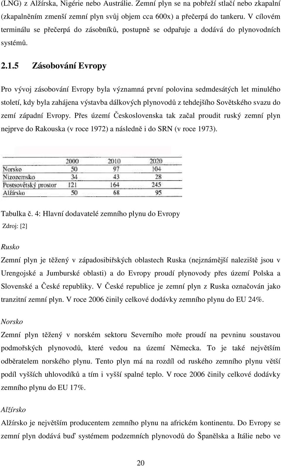 5 Zásobování Evropy Pro vývoj zásobování Evropy byla významná první polovina sedmdesátých let minulého století, kdy byla zahájena výstavba dálkových plynovodů z tehdejšího Sovětského svazu do zemí