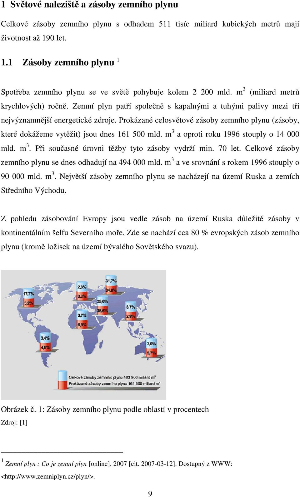 Zemní plyn patří společně s kapalnými a tuhými palivy mezi tři nejvýznamnější energetické zdroje. Prokázané celosvětové zásoby zemního plynu (zásoby, které dokážeme vytěžit) jsou dnes 161 500 mld.