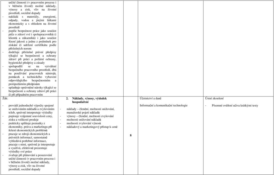 získání či udržení certifikátu podle příslušných norem - dodržuje příslušné právní předpisy týkající se bezpečnosti a ochrany zdraví při práci a požární ochrany, hygienické předpisy a zásady -