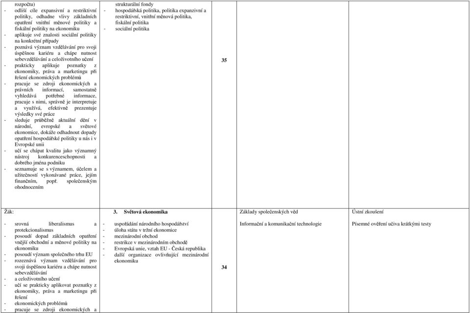 informací, samostatně a využívá, efektivně prezentuje - sleduje průběžně aktuální dění v národní, evropské a světové ekonomice, dokáže odhadnout dopady opatření hospodářské politiky u nás i v