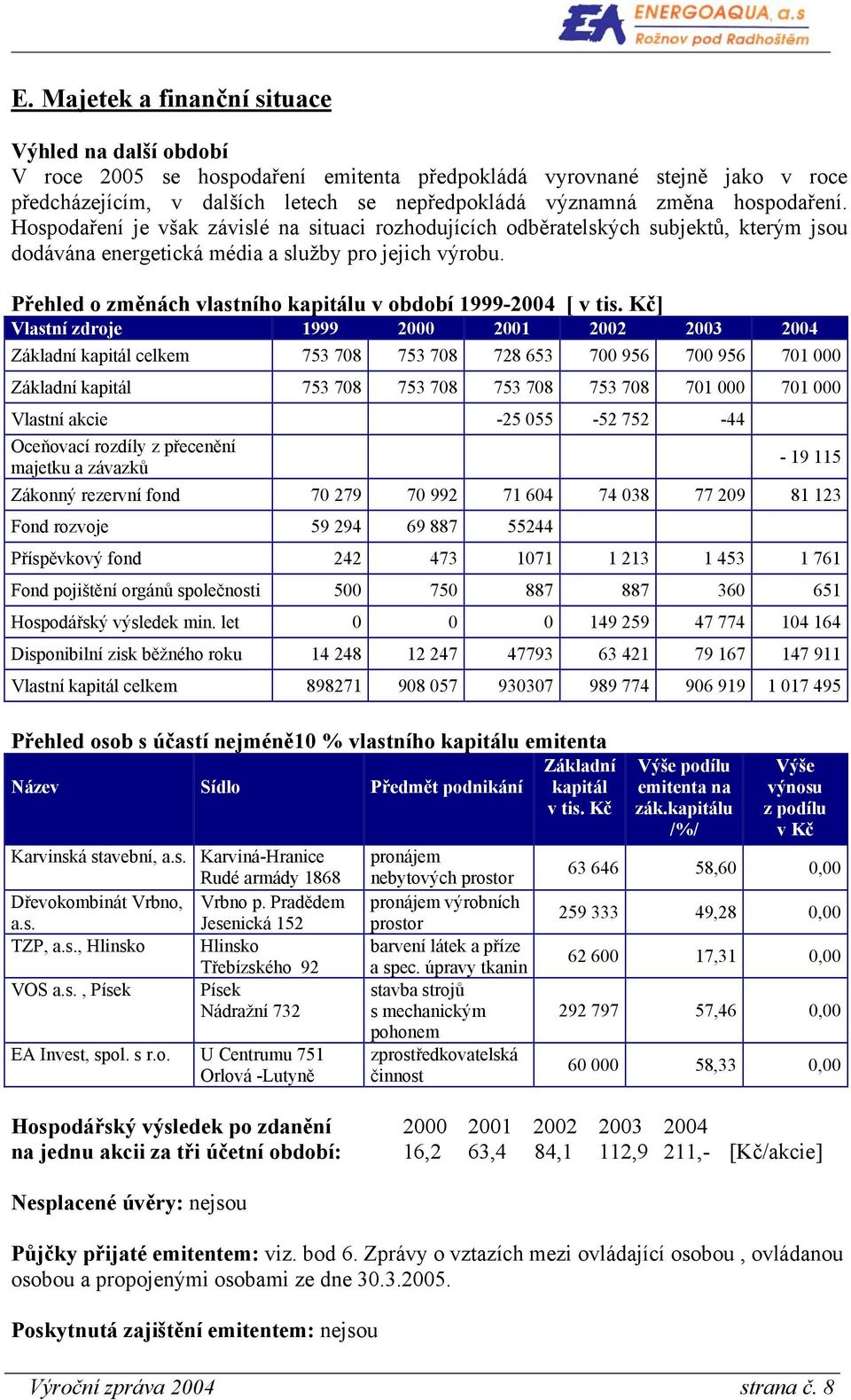 Přehled o změnách vlastního kapitálu v období 1999-2004 [ v tis.