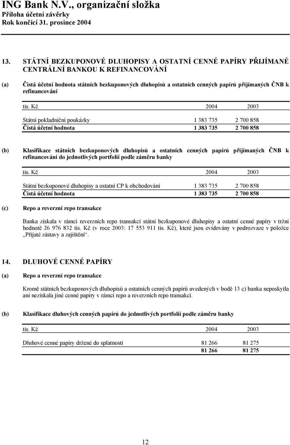 refinancování do jednotlivých portfolií podle záměru banky Státní bezkuponové dluhopisy a ostatní CP k obchodování 1 383 735 2 700 858 Čistá účetní hodnota 1 383 735 2 700 858 (c) Repo a reverzní