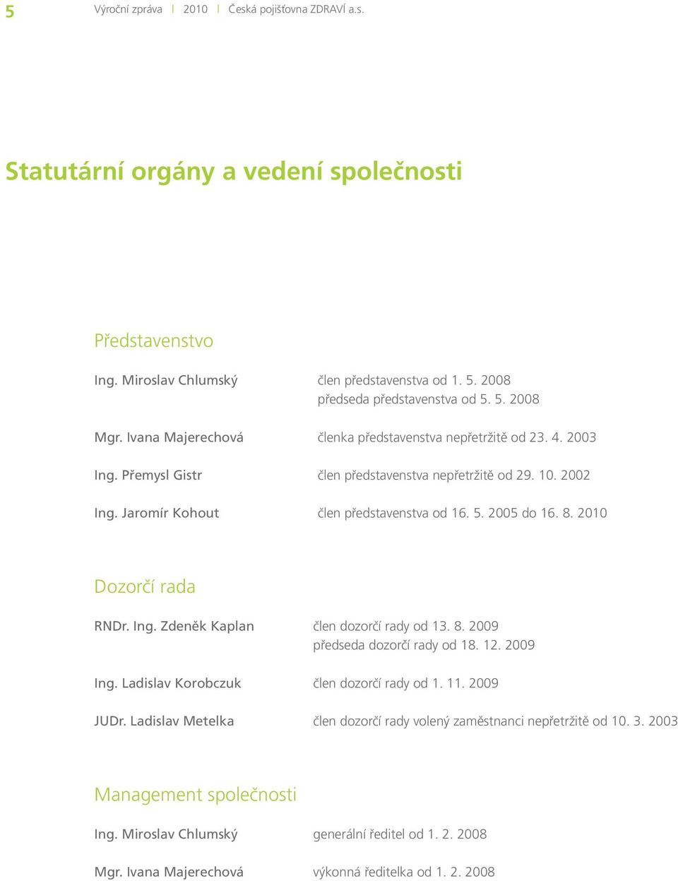 2005 do 16. 8. 2010 Dozorčí rada RNDr. Ing. Zdeněk Kaplan člen dozorčí rady od 13. 8. 2009 předseda dozorčí rady od 18. 12. 2009 Ing. Ladislav Korobczuk člen dozorčí rady od 1. 11.