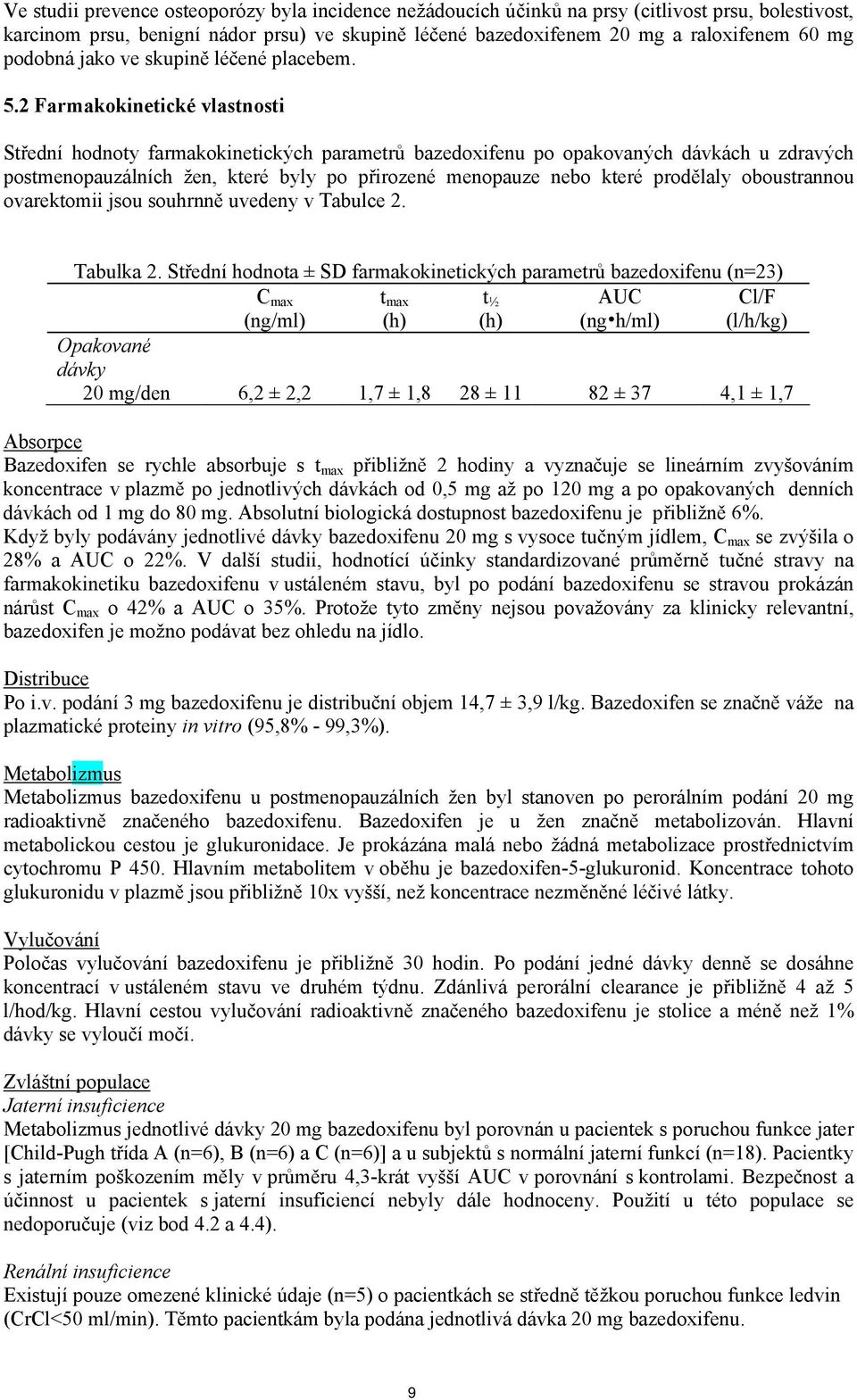 2 Farmakokinetické vlastnosti Střední hodnoty farmakokinetických parametrů bazedoxifenu po opakovaných dávkách u zdravých postmenopauzálních žen, které byly po přirozené menopauze nebo které