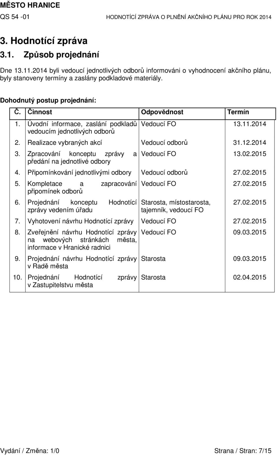 2014 3. Zpracování konceptu zprávy a předání na jednotlivé odbory Vedoucí FO 13.02.2015 4. Připomínkování jednotlivými odbory Vedoucí odborů 27.02.2015 5. Kompletace a zapracování připomínek odborů 6.