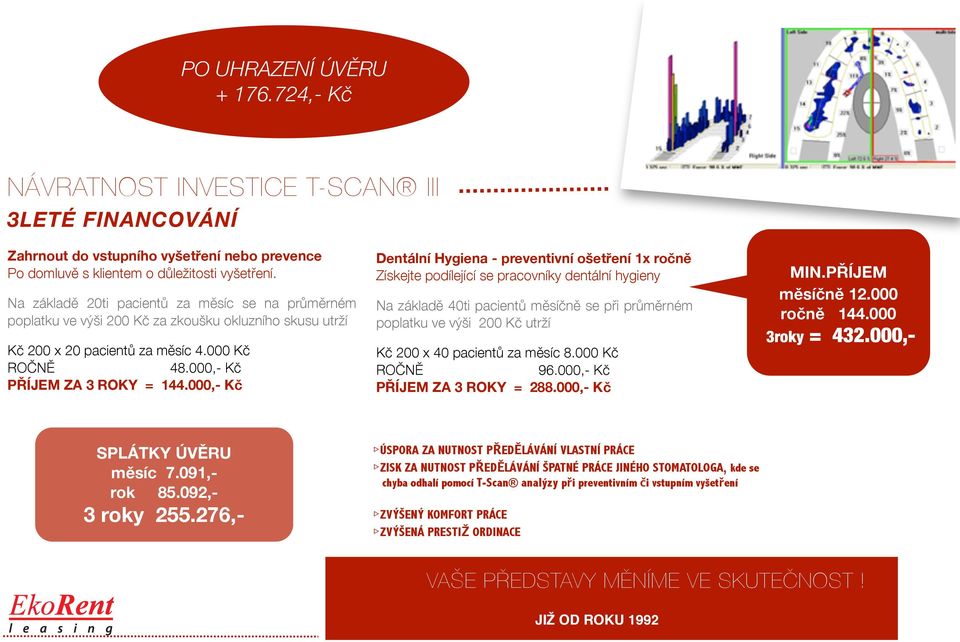 000,- Kč Dentální Hygiena - preventivní ošetření 1x ročně Získejte podílející se pracovníky dentální hygieny Na základ! 40ti pacient" m!sí#n! se p%i pr"m!