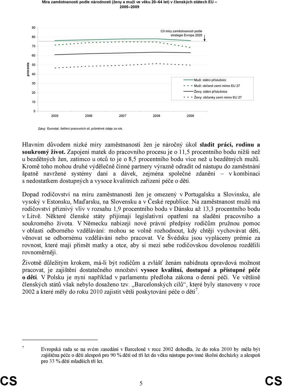 Hlavním důvodem nízké míry zaměstnanosti žen je náročný úkol sladit práci, rodinu a soukromý život.