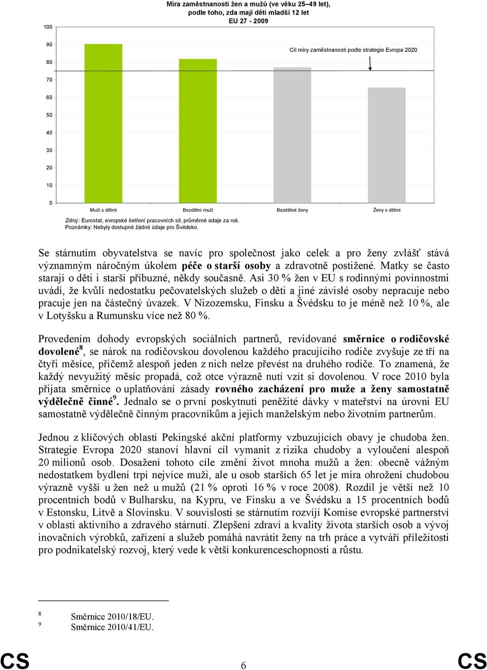 Se stárnutím obyvatelstva se navíc pro společnost jako celek a pro ženy zvlášť stává významným náročným úkolem péče o starší osoby a zdravotně postižené.