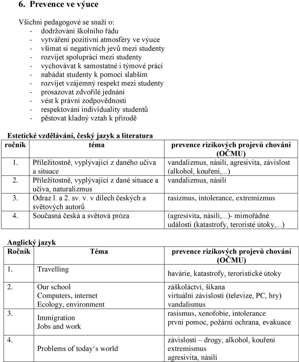 individuality studentů - pěstovat kladný vztah k přírodě Estetické vzdělávání, český jazyk a literatura 1.