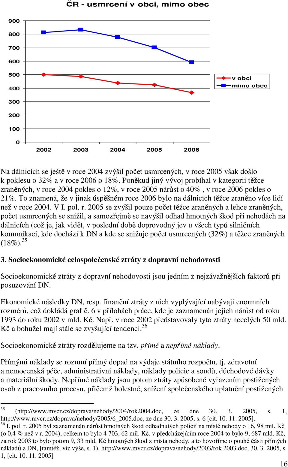 To znamená, že v jinak úspěšném ro