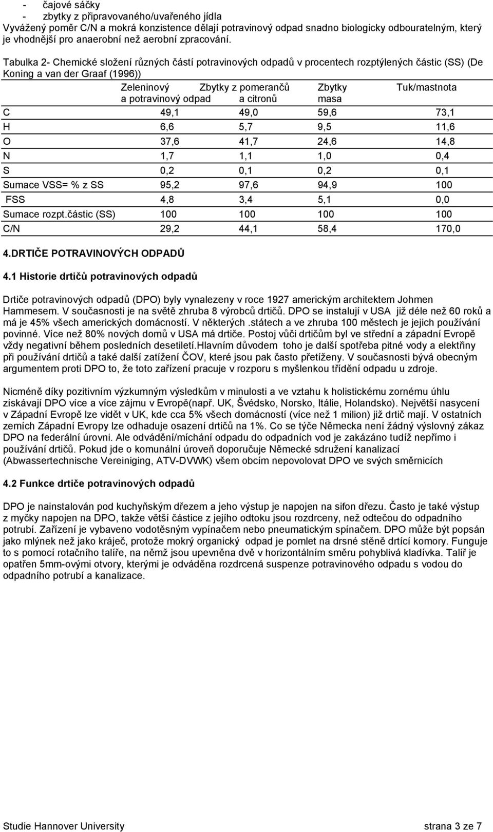 a potravinový odpad a citronů masa C 49,1 49,0 59,6 73,1 H 6,6 5,7 9,5 11,6 O 37,6 41,7 24,6 14,8 N 1,7 1,1 1,0 0,4 S 0,2 0,1 0,2 0,1 Sumace VSS= % z SS 95,2 97,6 94,9 100 FSS 4,8 3,4 5,1 0,0 Sumace