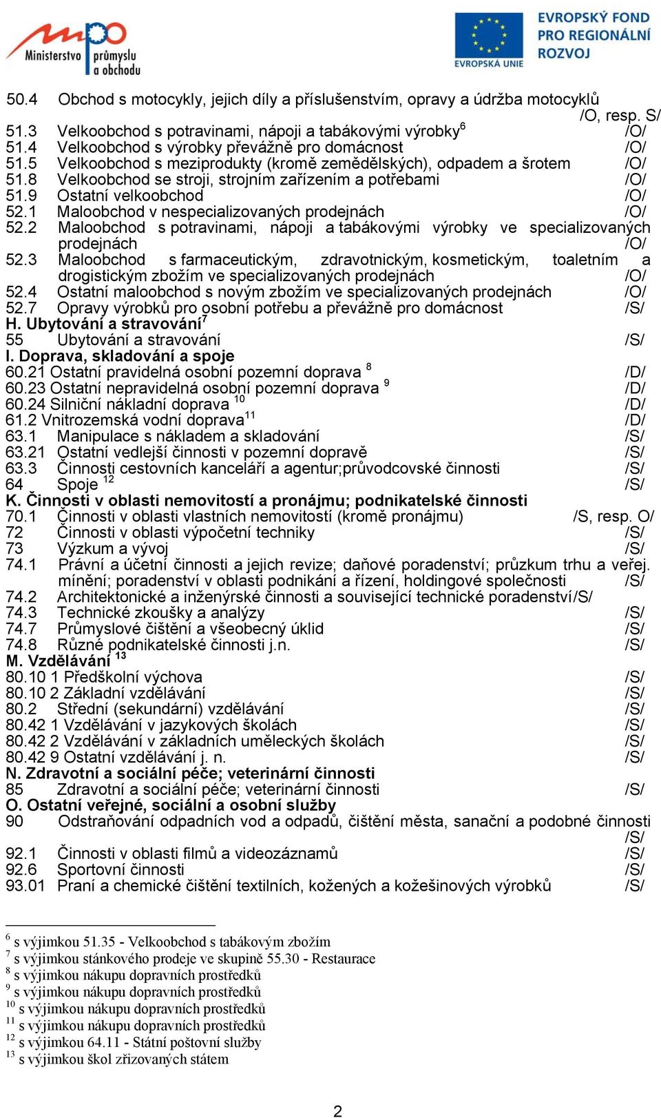 8 Velkoobchod se stroji, strojním zařízením a potřebami 51.9 Ostatní velkoobchod 52.1 Maloobchod v nespecializovaných prodejnách 52.