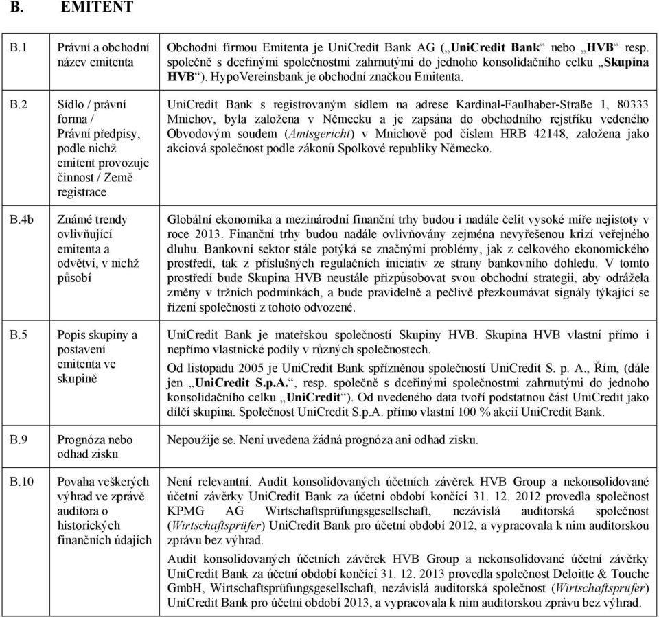 společně s dceřinými společnostmi zahrnutými do jednoho konsolidačního celku Skupina HVB ). HypoVereinsbank je obchodní značkou Emitenta.