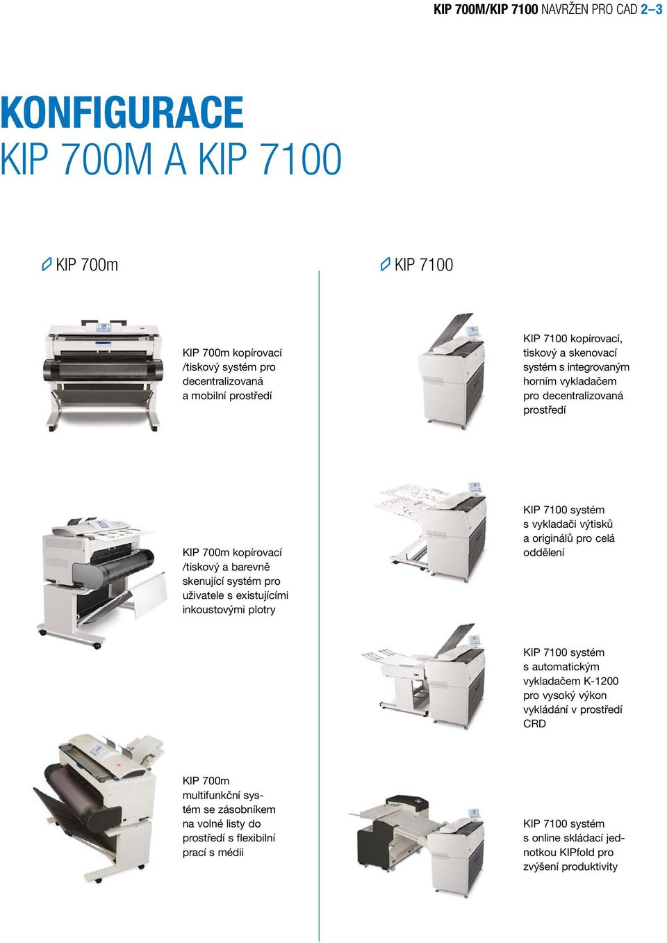 existujícími inkoustovými plotry KIP 7100 systém s vykladači výtisků a originálů pro celá oddělení KIP 7100 systém s automatickým vykladačem K-1200 pro vysoký výkon vykládání v