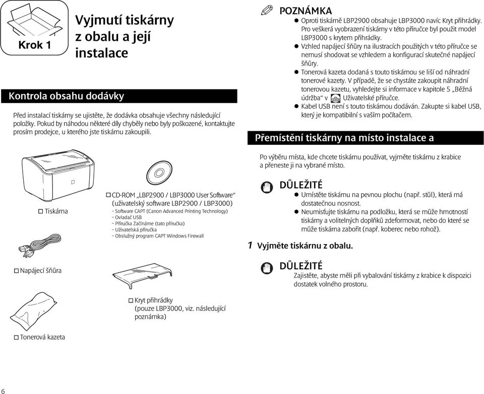 Pro veškerá vyobrazení tiskárny v této příručce byl použit model LBP3000 s krytem přihrádky.